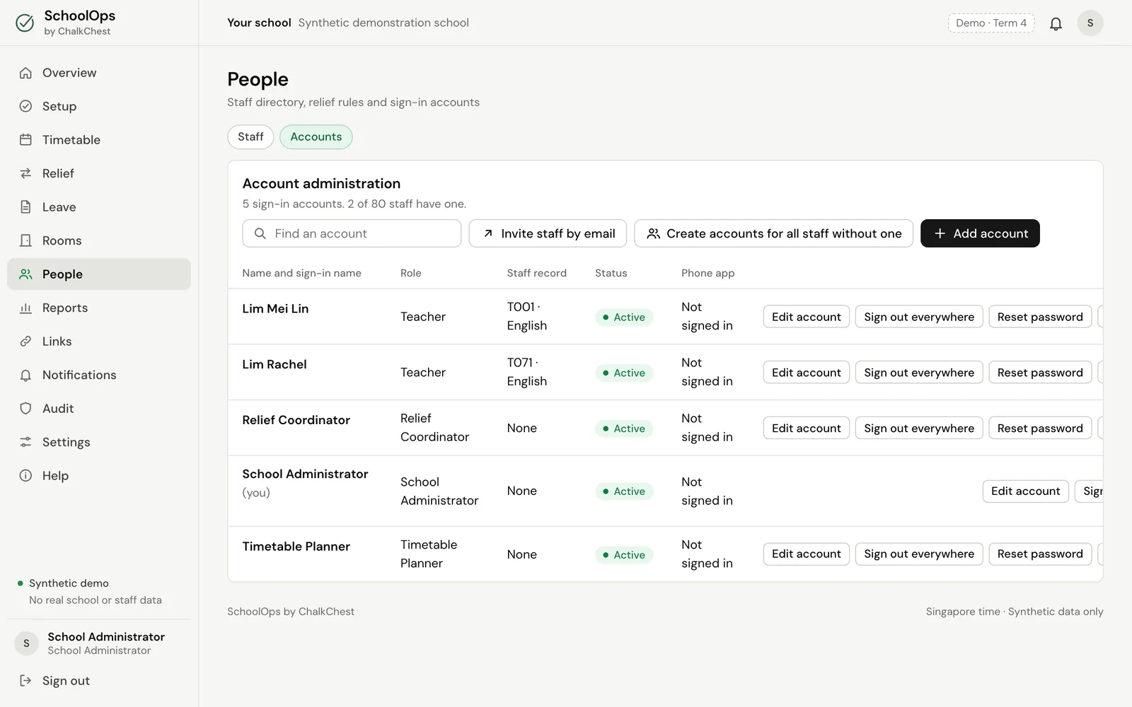 The Accounts list on the People page. Fictional demo data.