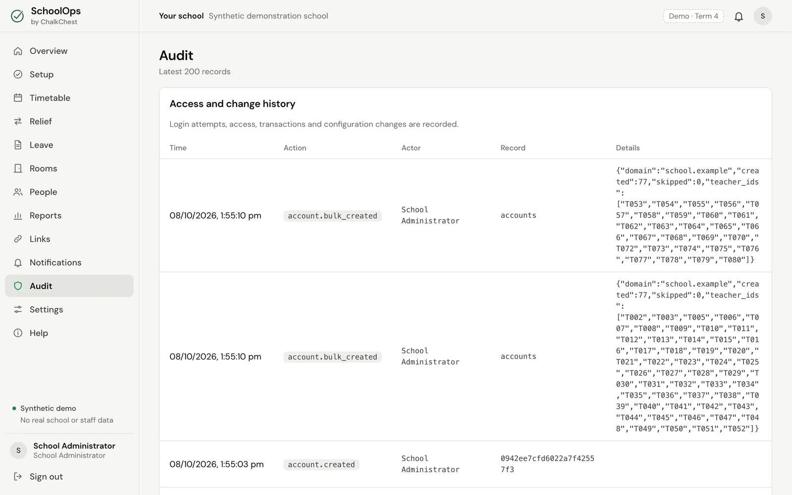 The Audit page with the record of sign-ins and changes. Fictional demo data.