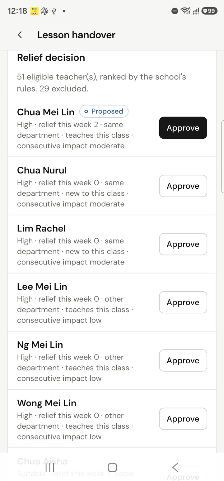 The list of teachers who can take the lesson, ranked, each with reasons and an Approve button. Fictional demo data.