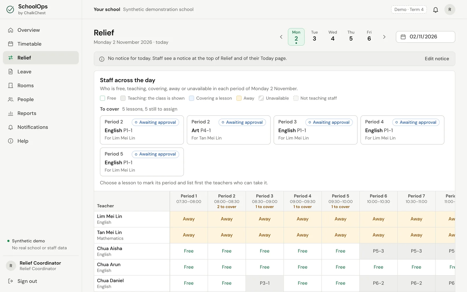 The Relief page with the lessons to cover and the staff grid. Fictional demo data.