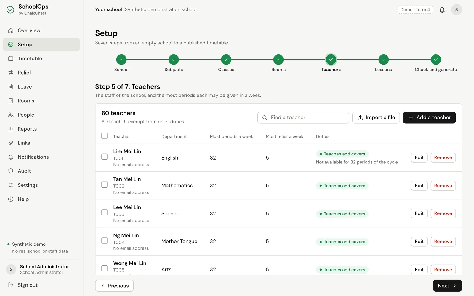 Step 5, Teachers. Fictional demo data.