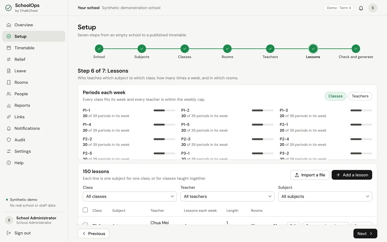 Step 6, Lessons. Fictional demo data.